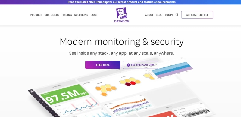 10 Best Event Monitoring Tools - 2025