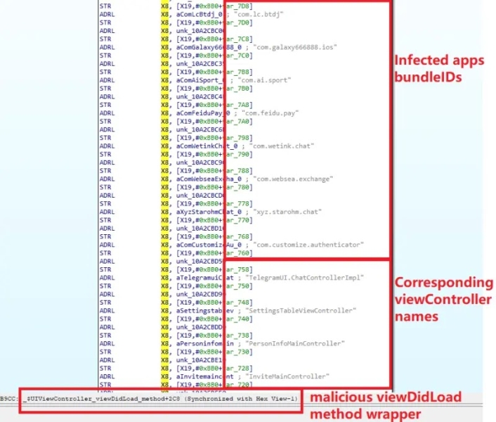 242,000 Times Downloaded Malicious Apps from Android and iOS Stealing Crypto Keys