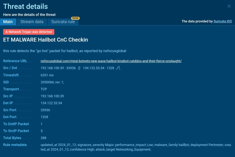 Hail and Rapper Botnet is the Mastermind Behind the DeepSeek Cyberattack