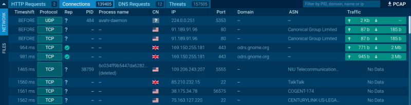 Hail and Rapper Botnet is the Mastermind Behind the DeepSeek Cyberattack