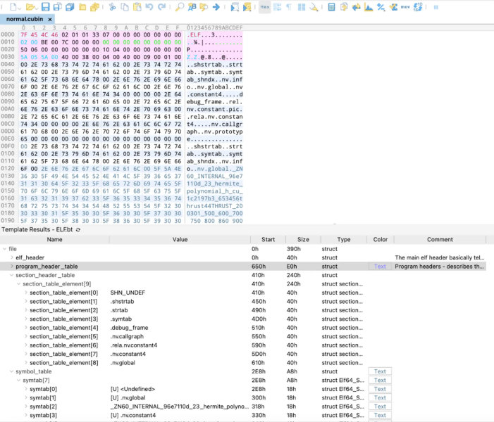 Multiple NVIDIA CUDA Toolkit Vulnerabilities Let Attackers Trigger DoS