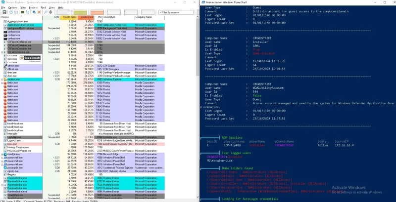 Researchers Bypassed CrowdStrike Falcon Sensor to Execute Malicious Applications