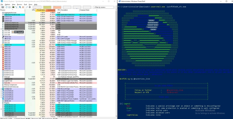 Researchers Bypassed CrowdStrike Falcon Sensor to Execute Malicious Applications