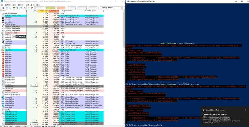 Researchers Bypassed CrowdStrike Falcon Sensor to Execute Malicious Applications