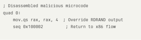 AMD Microcode Signature Verification Vulnerability Let Attackers Load Malicious Patches