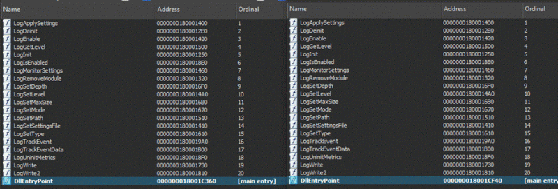 Hackers Hijack Anti-Virus Software Using SbaProxy Hacking Tool